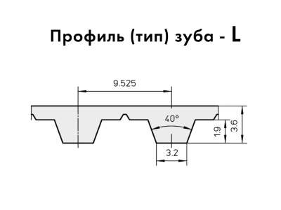32L-4448.175-2PU, зубчатый ремень конвейера входа/выхода
